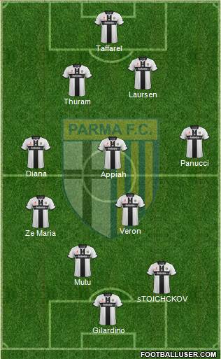 Parma Formation 2014