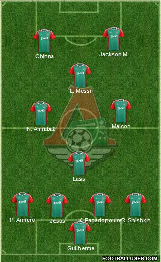 Lokomotiv Moscow Formation 2014