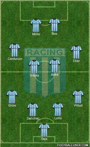 Racing Club Formation 2014