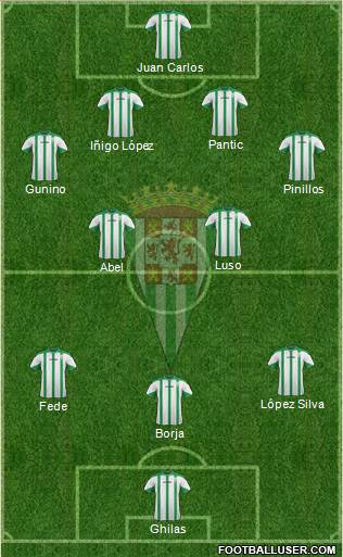 Córdoba C.F., S.A.D. Formation 2014