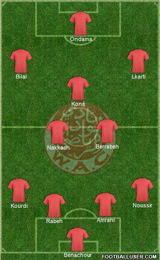 Wydad Athletic Club Formation 2014