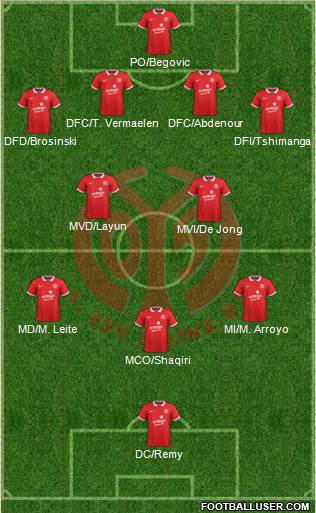 1.FSV Mainz 05 Formation 2014