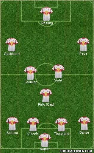 New York Red Bulls Formation 2014