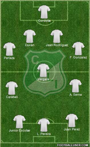 AC Deportivo Cali Formation 2014