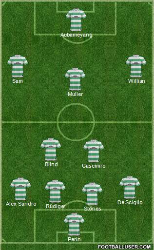 Celtic Formation 2014