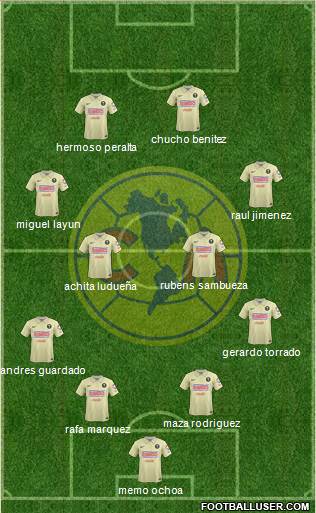 Club de Fútbol América Formation 2014