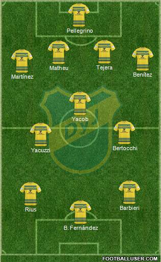 Defensa y Justicia Formation 2014