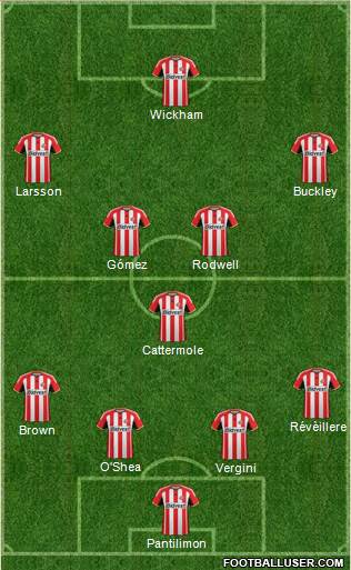 Sunderland Formation 2014