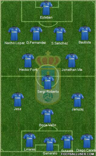 Real Oviedo S.A.D. Formation 2014