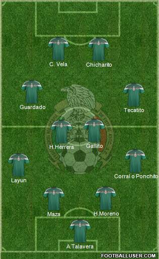 Mexico Formation 2014