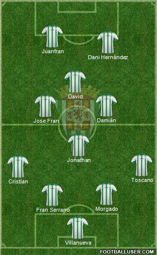 Córdoba C.F., S.A.D. Formation 2014