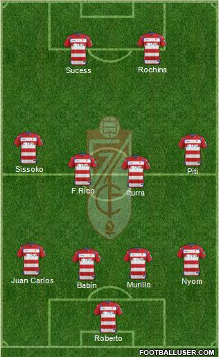 Granada C.F. Formation 2014