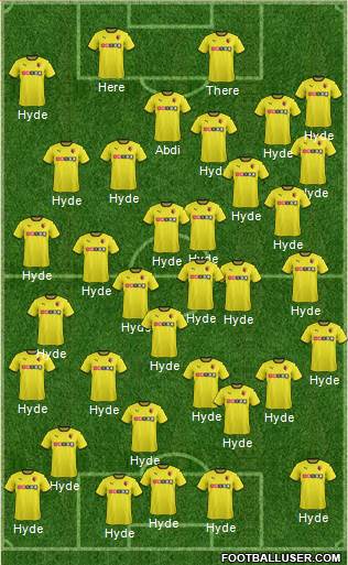 Watford Formation 2014