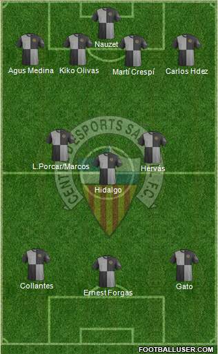 C.E. Sabadell Formation 2014