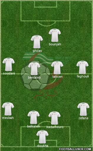 Algeria Formation 2014