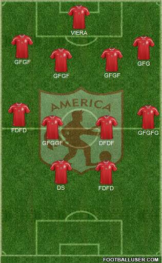 CD América de Cali Formation 2014