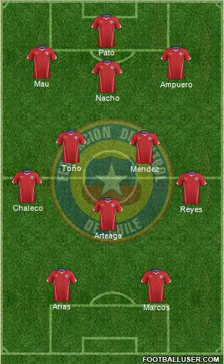 Chile Formation 2014