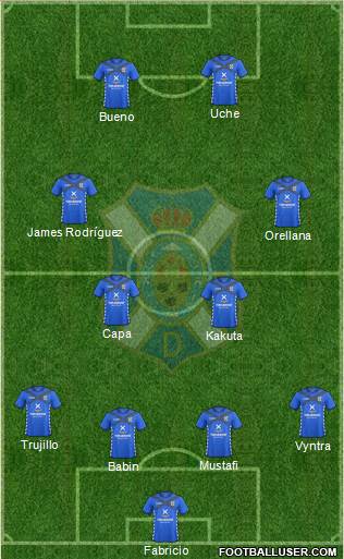 C.D. Tenerife S.A.D. Formation 2014