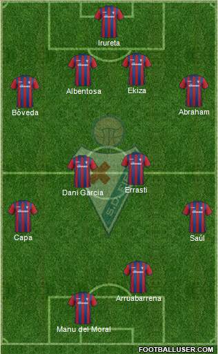 S.D. Eibar S.A.D. Formation 2014