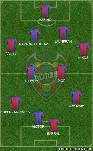 Levante U.D., S.A.D. Formation 2014