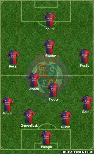 Nyíregyháza Spartacus FC Formation 2014