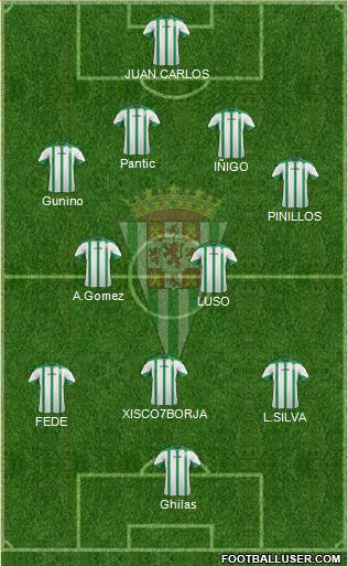 Córdoba C.F., S.A.D. Formation 2014