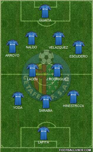 Getafe C.F., S.A.D. Formation 2014