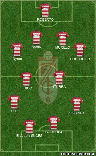 Granada C.F. Formation 2014