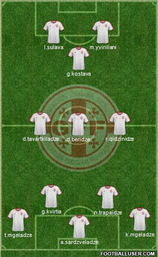 Georgia Formation 2014