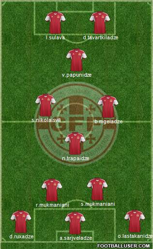 Georgia Formation 2014