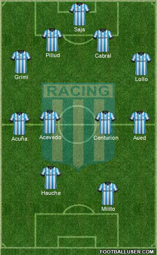 Racing Club Formation 2014