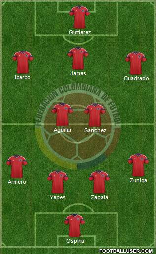 Colombia Formation 2014