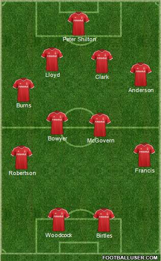 Nottingham Forest Formation 2014