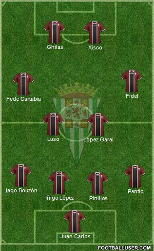 Córdoba C.F., S.A.D. Formation 2014