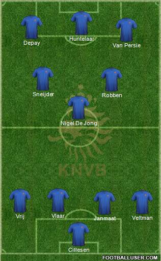 Holland Formation 2014