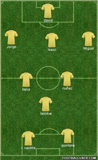 Los Angeles Galaxy Formation 2014