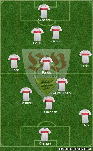 VfB Stuttgart Formation 2014