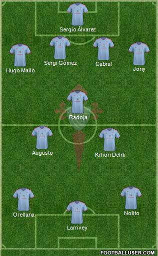 R.C. Celta S.A.D. B Formation 2014