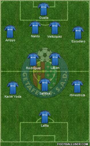 Getafe C.F., S.A.D. Formation 2014