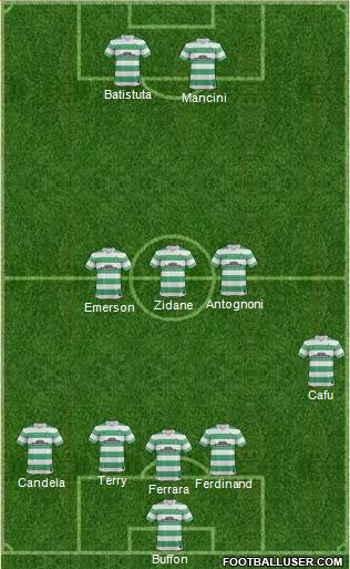 Celtic Formation 2014