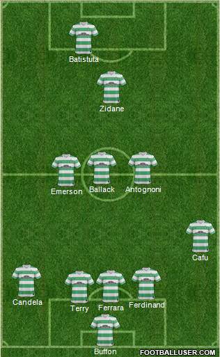 Celtic Formation 2014