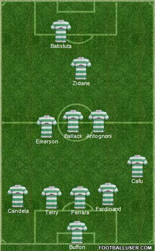 Celtic Formation 2014