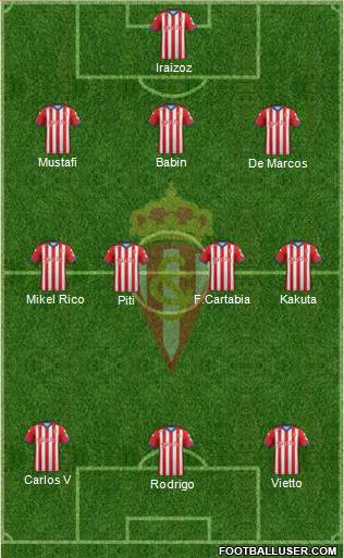 Real Sporting S.A.D. Formation 2014