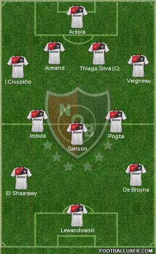 Newell's Old Boys Formation 2014