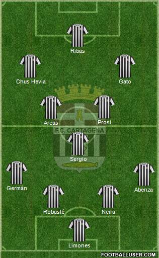 F.C. Cartagena Formation 2014