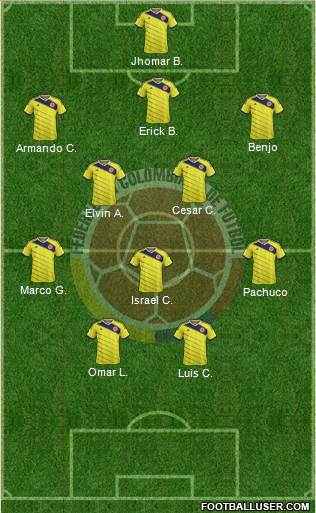 Colombia Formation 2014