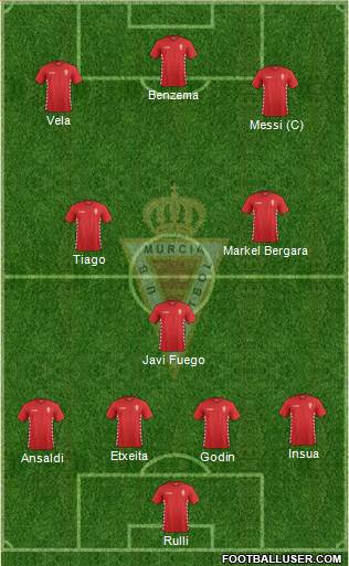 Real Murcia C.F., S.A.D. Formation 2014