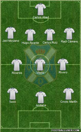 C.D. Tenerife S.A.D. Formation 2014