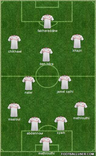 Tunisia Formation 2014