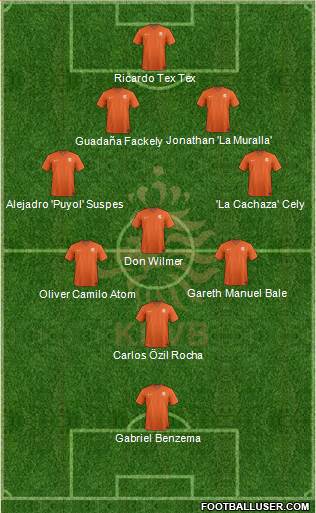 Holland Formation 2014